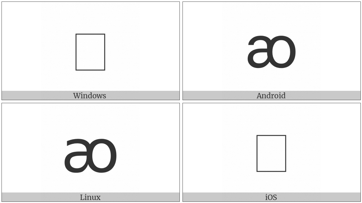 Latin Small Letter Ao on various operating systems