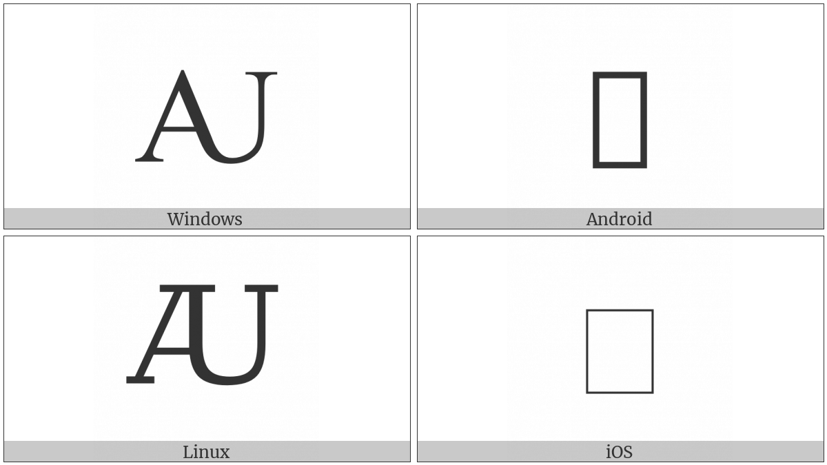 Latin Capital Letter Au on various operating systems