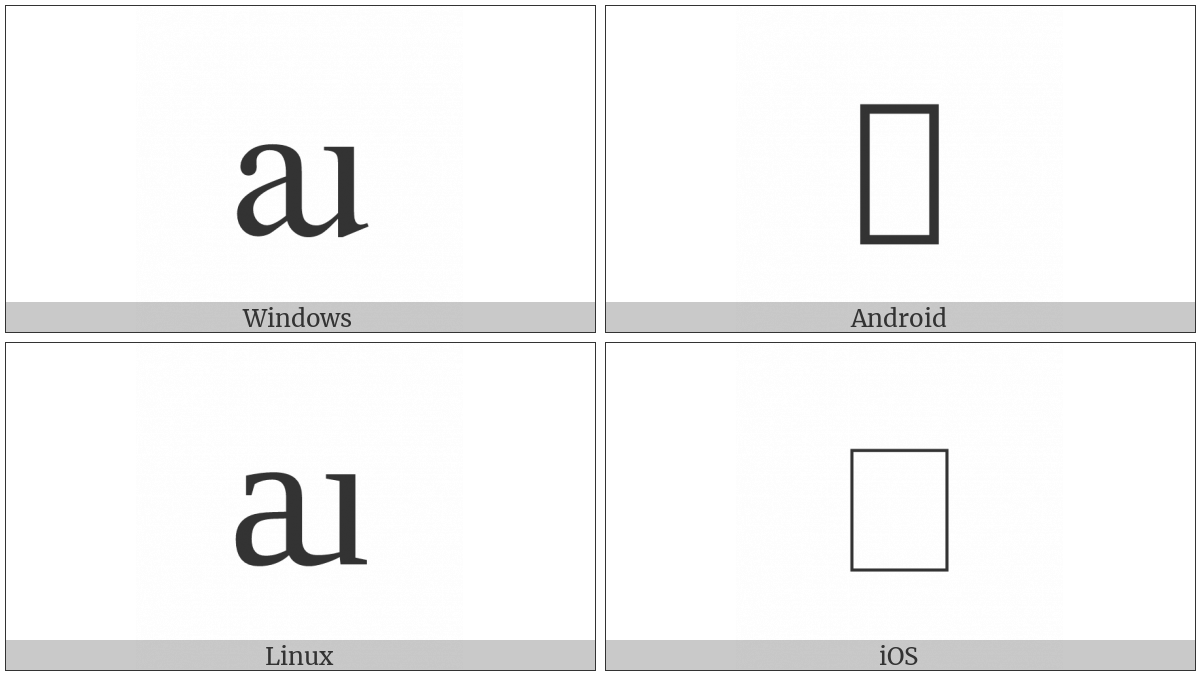 Latin Small Letter Au on various operating systems