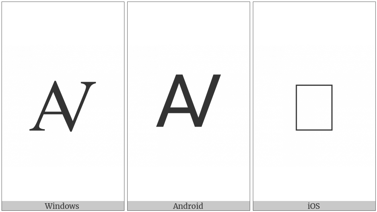 Latin Capital Letter Av on various operating systems