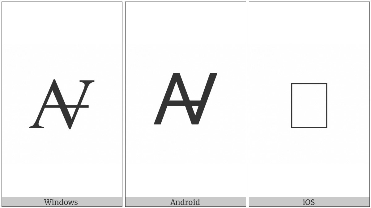 Latin Capital Letter Av With Horizontal Bar on various operating systems