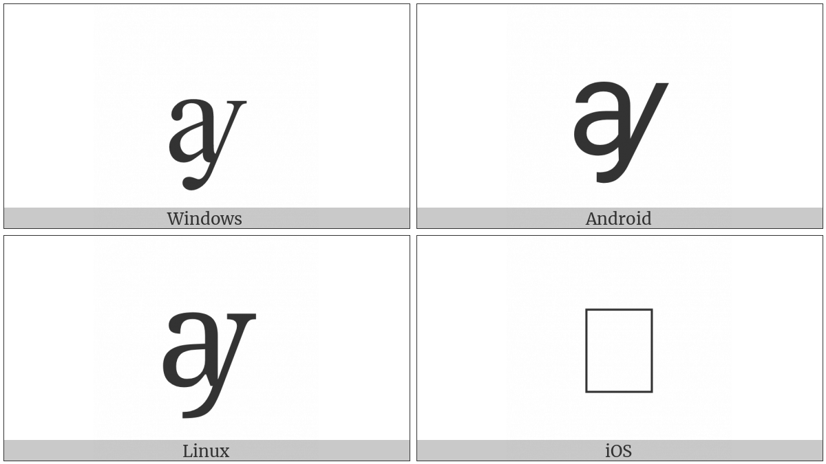 Latin Small Letter Ay on various operating systems