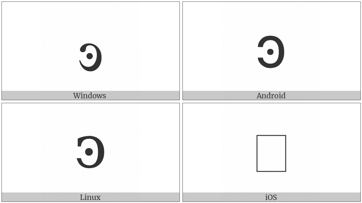 Latin Small Letter Reversed C With Dot on various operating systems