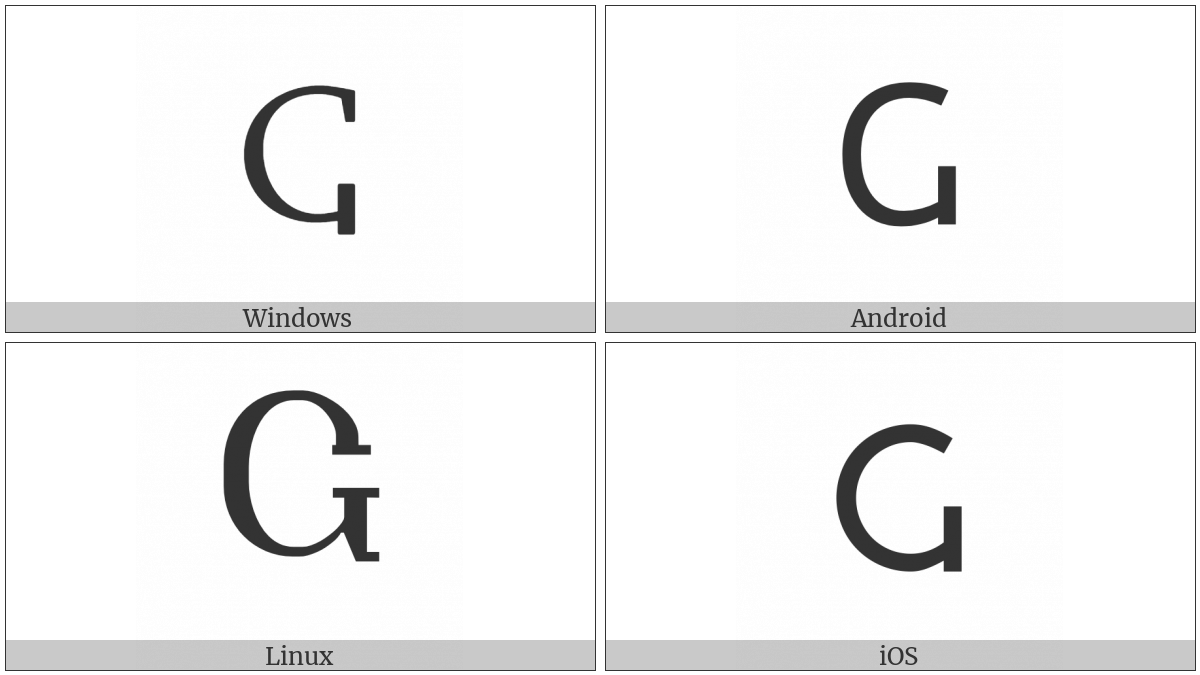 Georgian Capital Letter Can on various operating systems