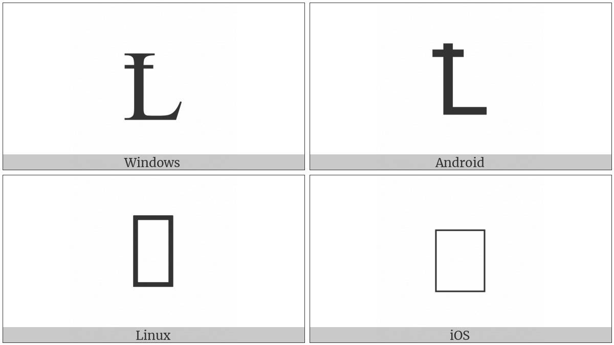 Latin Capital Letter L With High Stroke on various operating systems