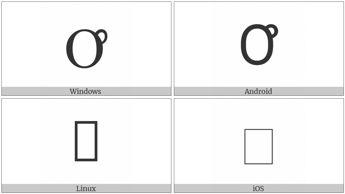 Latin Capital Letter O With Loop on various operating systems