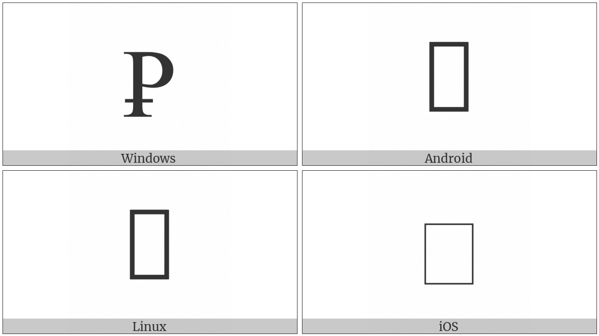 Latin Capital Letter P With Stroke Through Descender on various operating systems