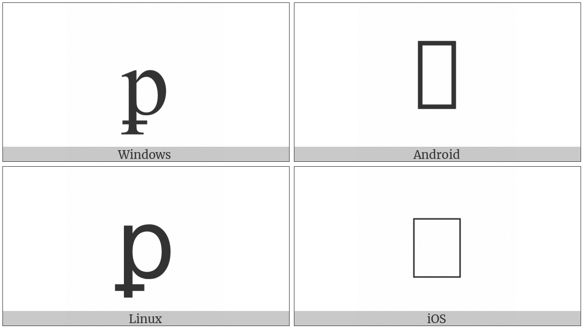 Latin Small Letter P With Stroke Through Descender on various operating systems