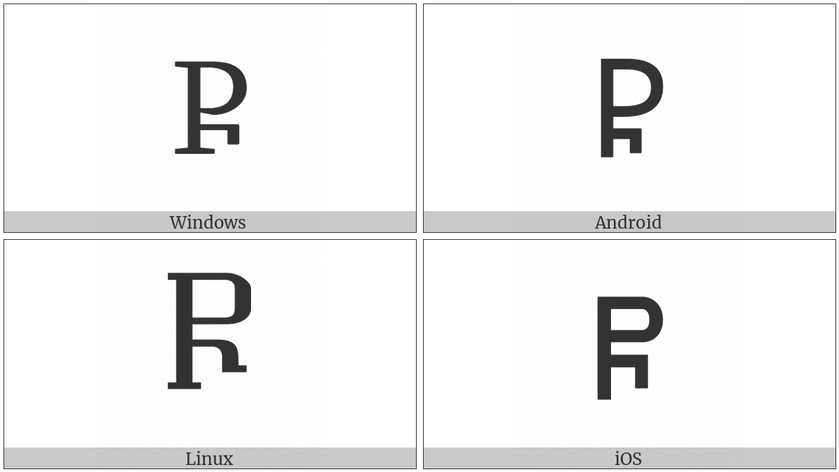 Georgian Capital Letter Cil on various operating systems