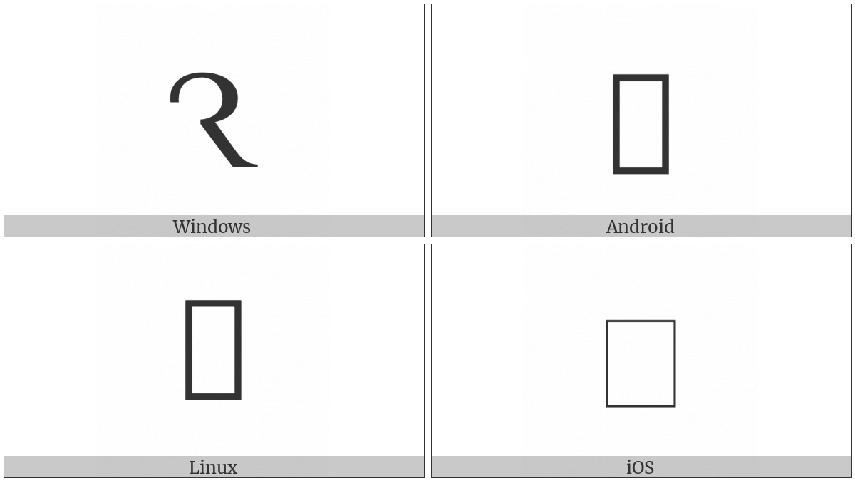 Latin Capital Letter R Rotunda on various operating systems