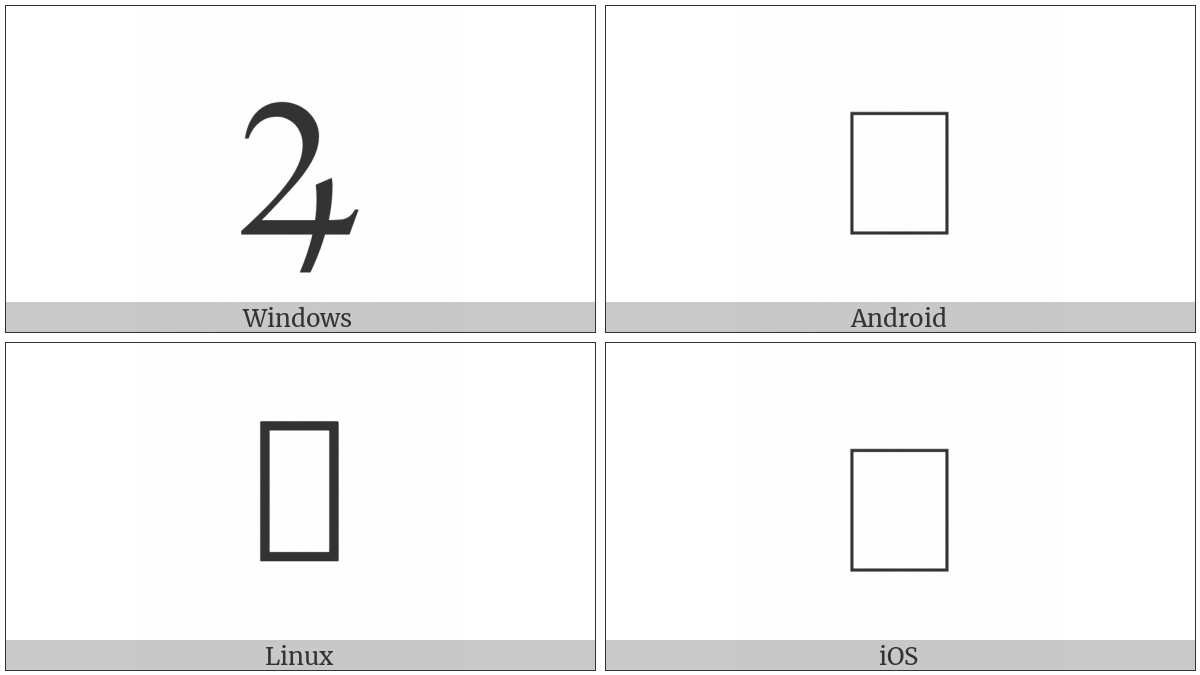 Latin Capital Letter Rum Rotunda on various operating systems