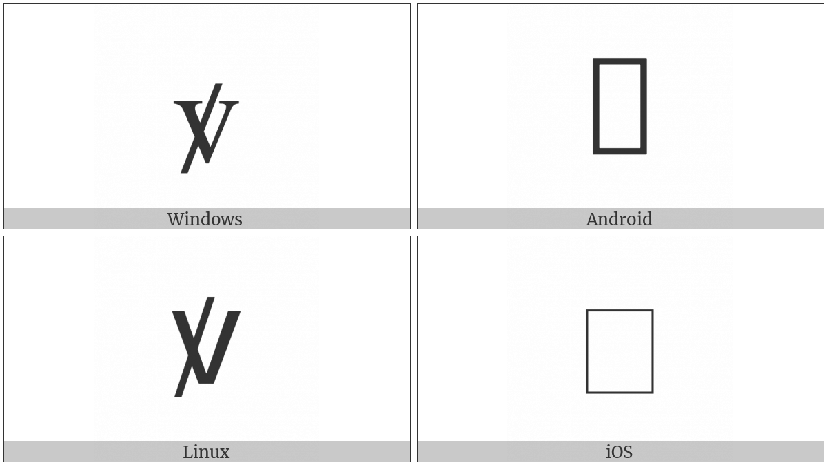 Latin Small Letter V With Diagonal Stroke on various operating systems