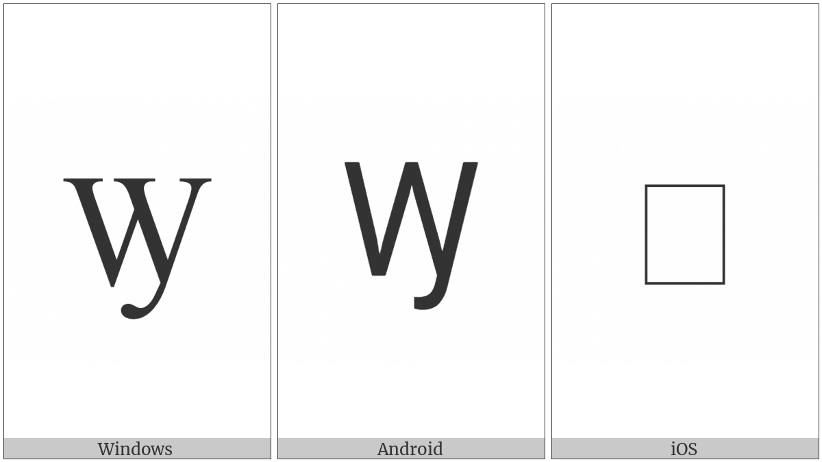 Latin Capital Letter Vy on various operating systems