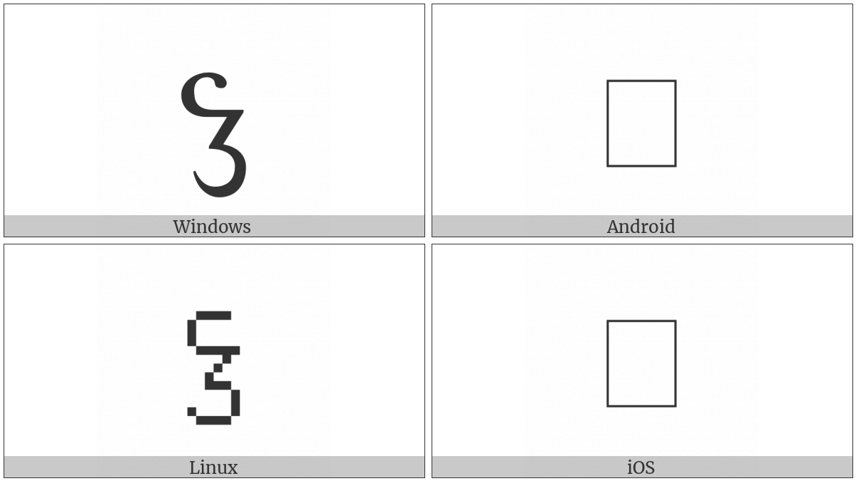 Latin Capital Letter Visigothic Z on various operating systems