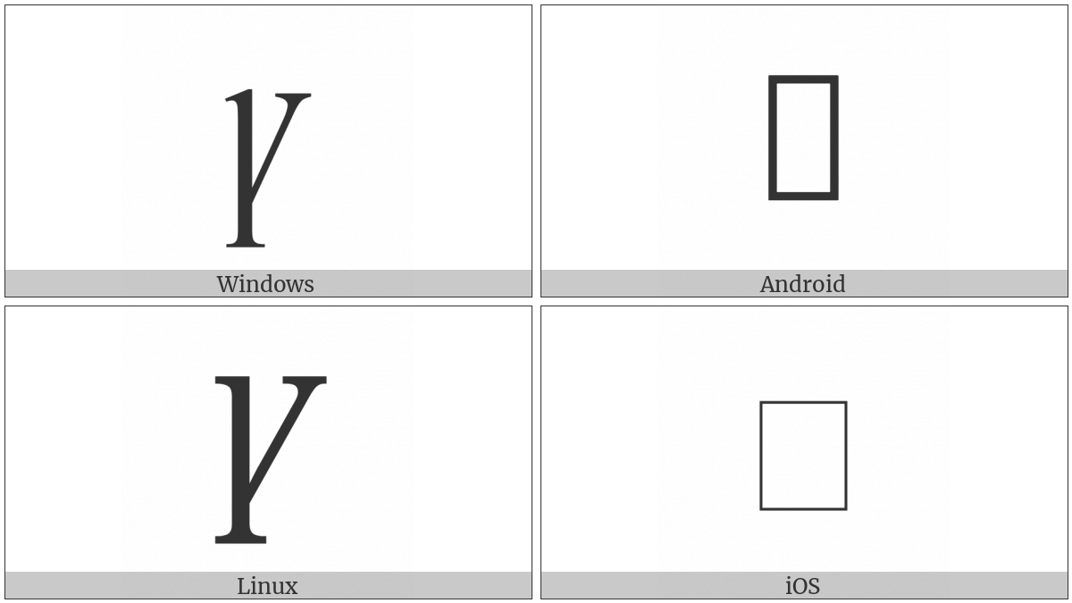 Latin Capital Letter Vend on various operating systems