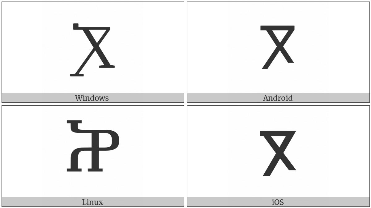 Georgian Capital Letter Jhan on various operating systems