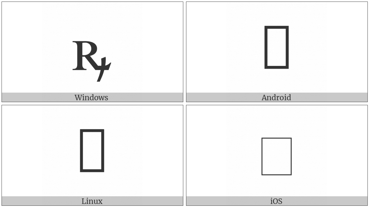 Latin Letter Small Capital Rum on various operating systems