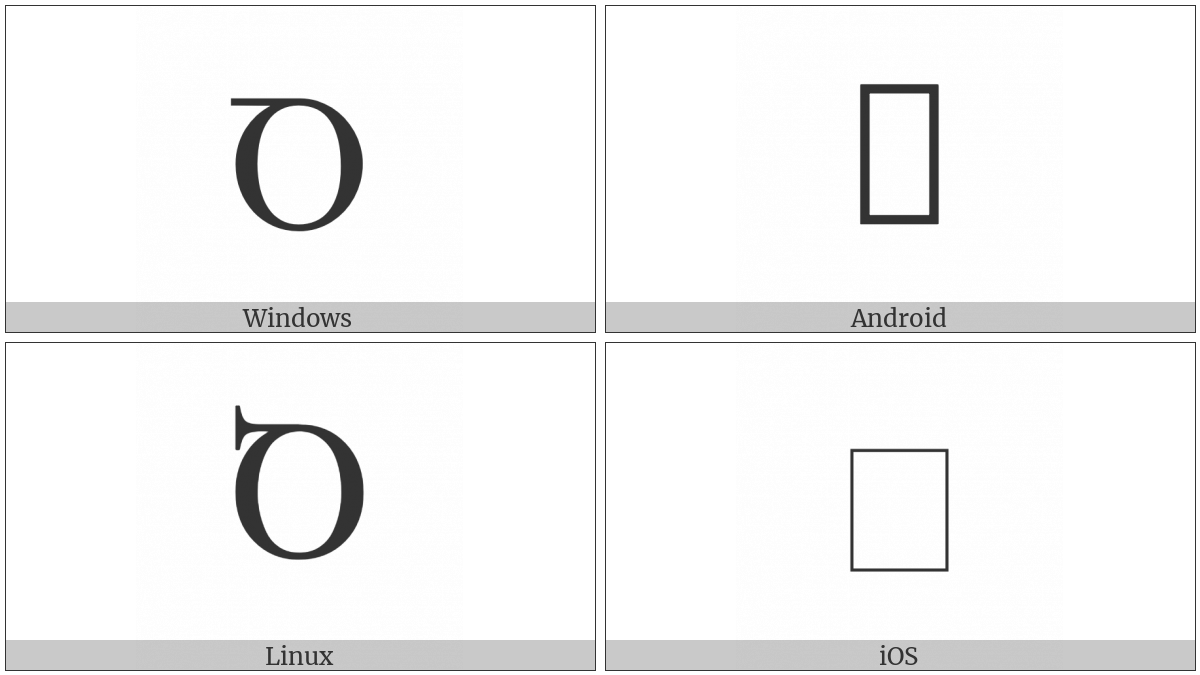 Latin Capital Letter Insular D on various operating systems