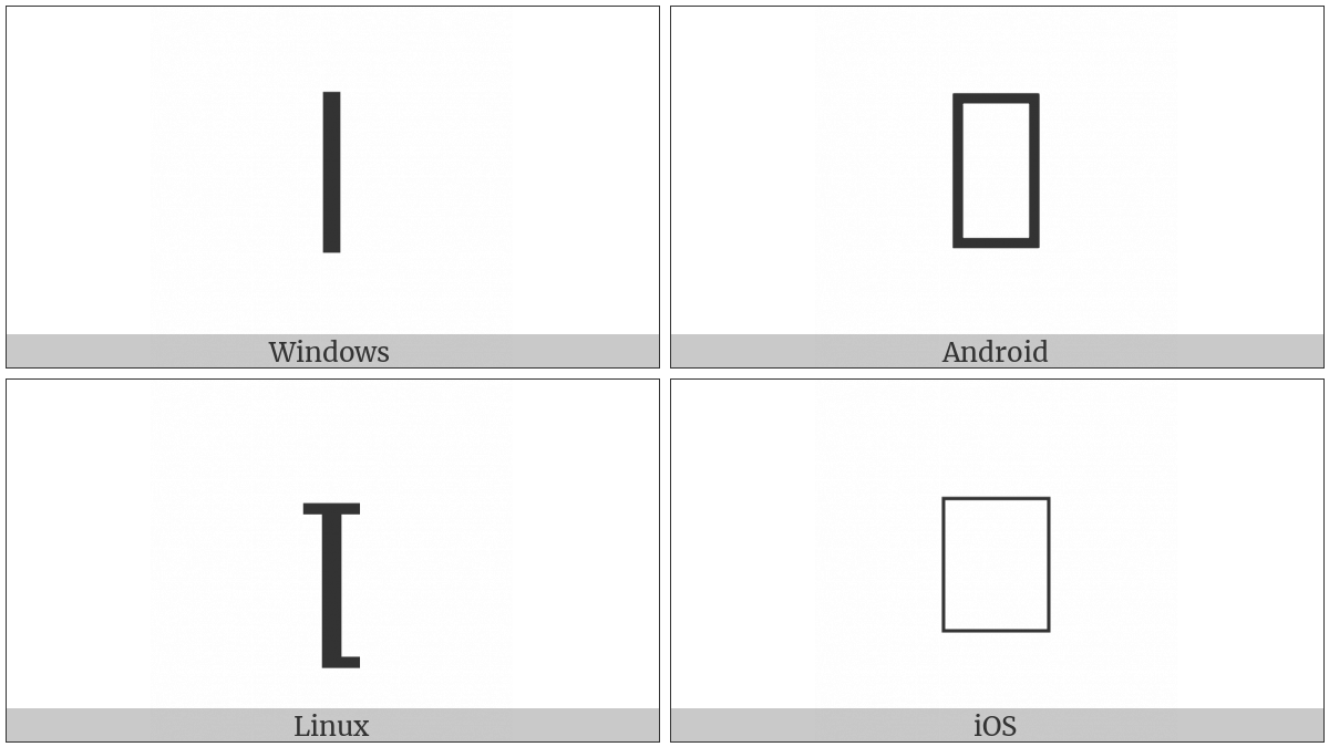 Latin Small Letter Turned L on various operating systems