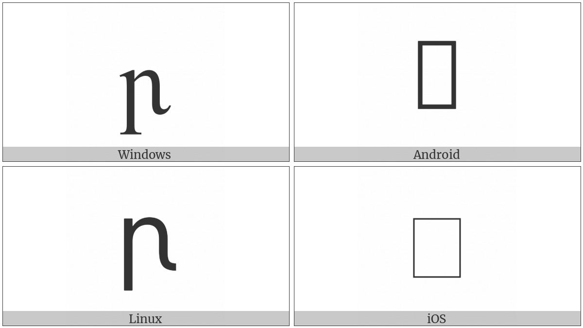 Latin Small Letter Insular R on various operating systems