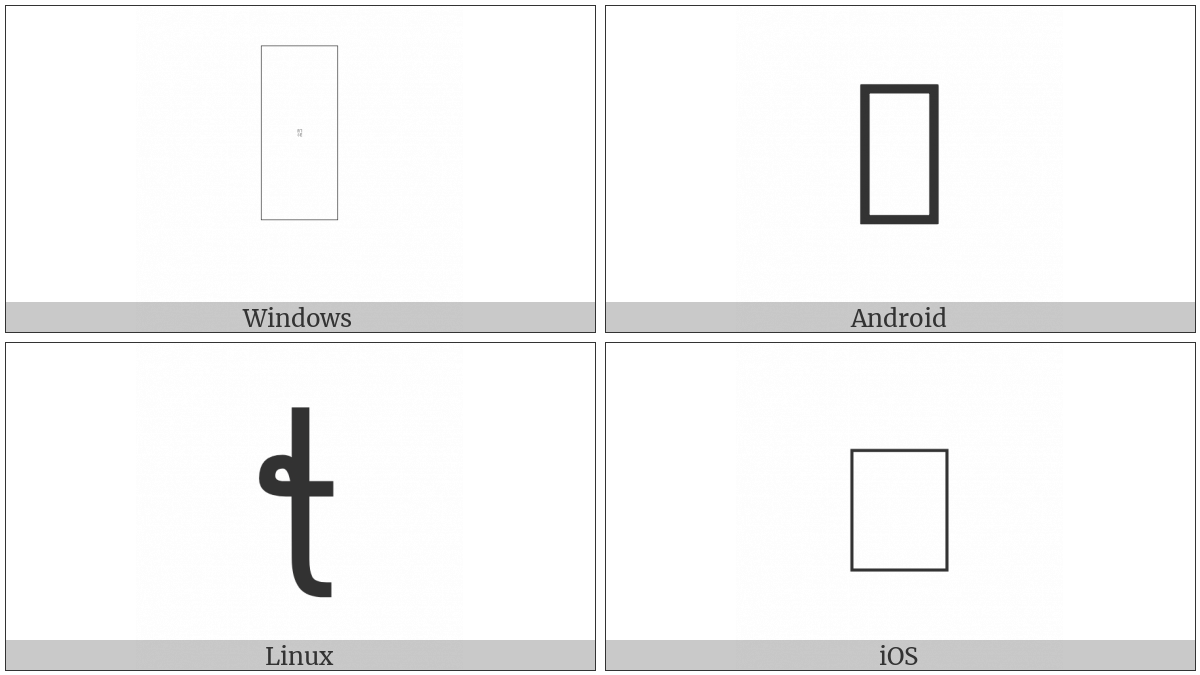 Latin Small Letter L With Retroflex Hook And Belt on various operating systems