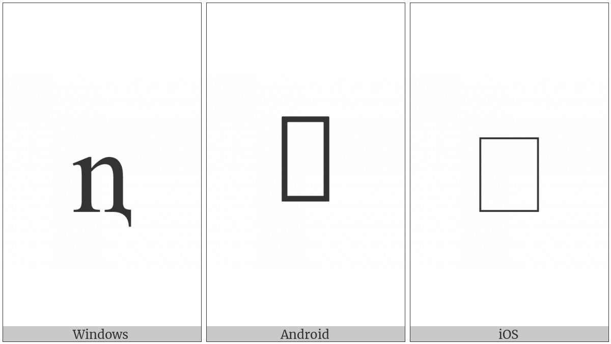 Latin Small Letter N With Descender on various operating systems