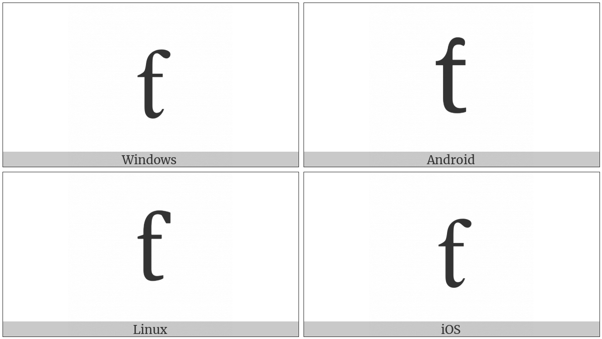 Latin Small Letter T With Hook on various operating systems