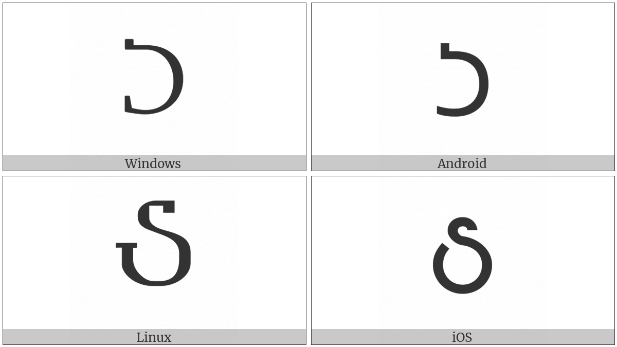 Georgian Capital Letter Hie on various operating systems