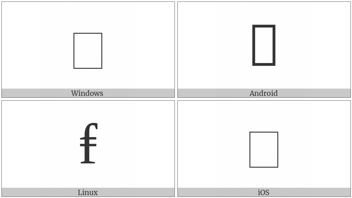 Latin Small Letter F With Stroke on various operating systems