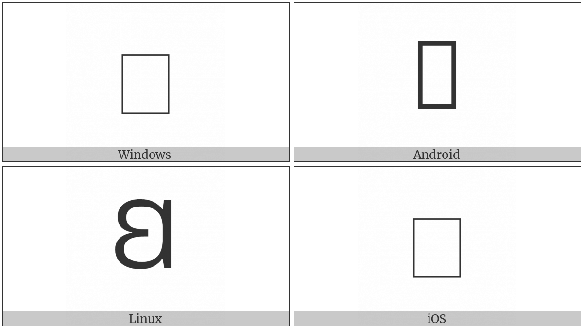 Latin Capital Letter Volapuk Ae on various operating systems