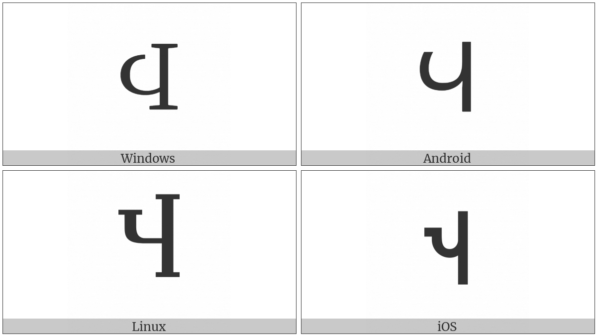 Georgian Capital Letter We on various operating systems