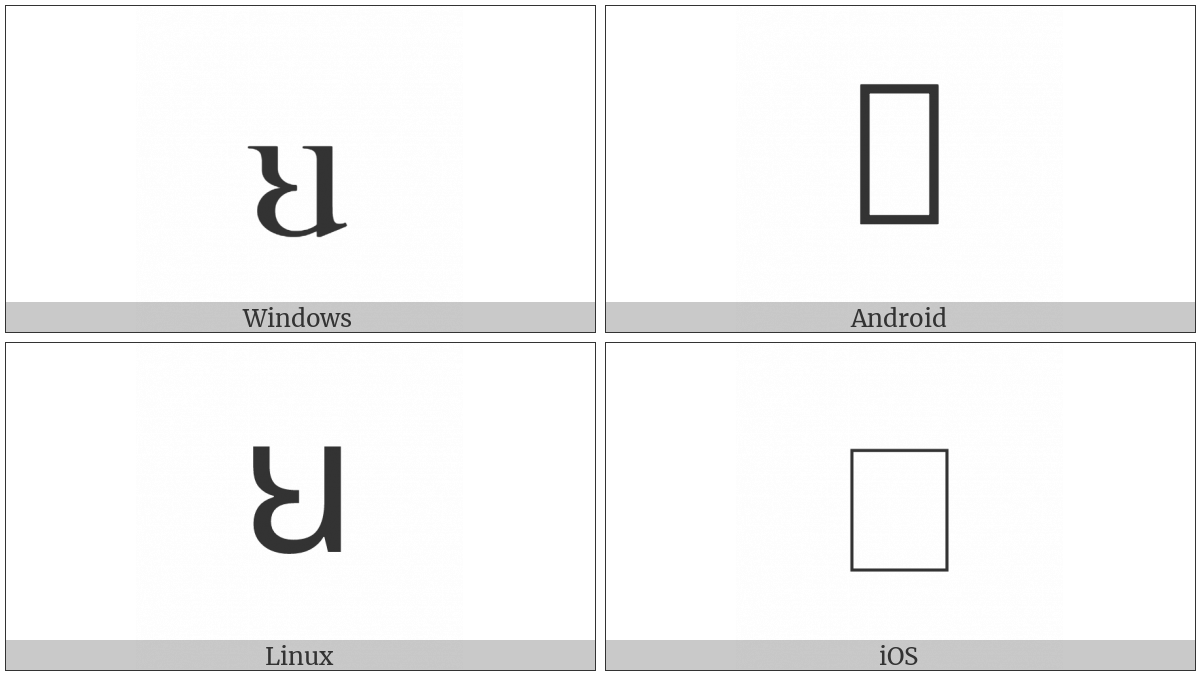 Latin Small Letter Volapuk Ue on various operating systems