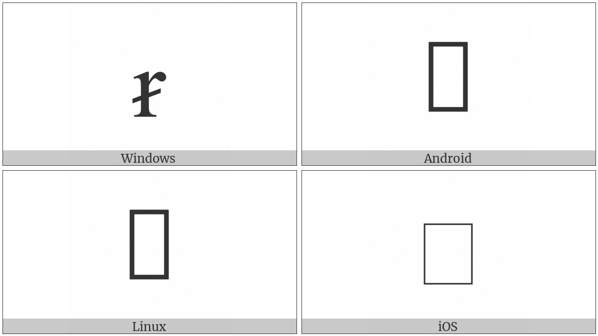 Latin Small Letter R With Oblique Stroke on various operating systems