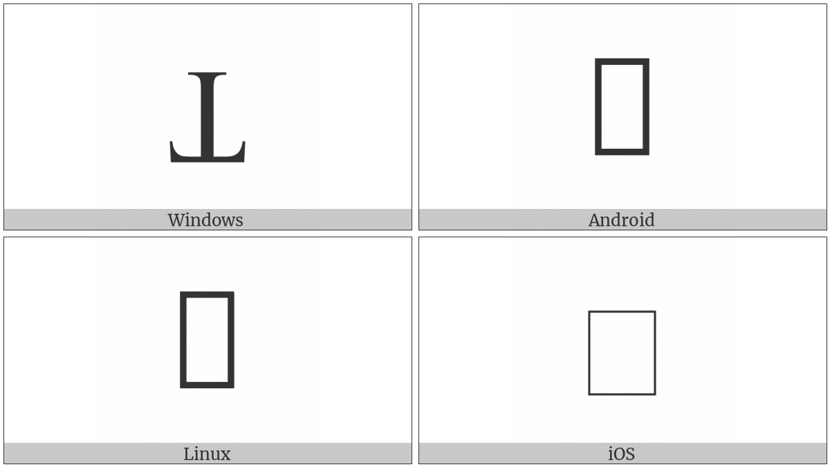 Latin Capital Letter Turned T on various operating systems