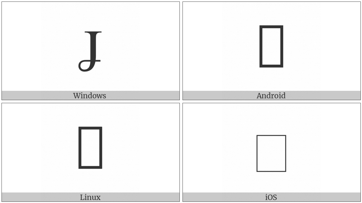 Latin Capital Letter J With Crossed-Tail on various operating systems