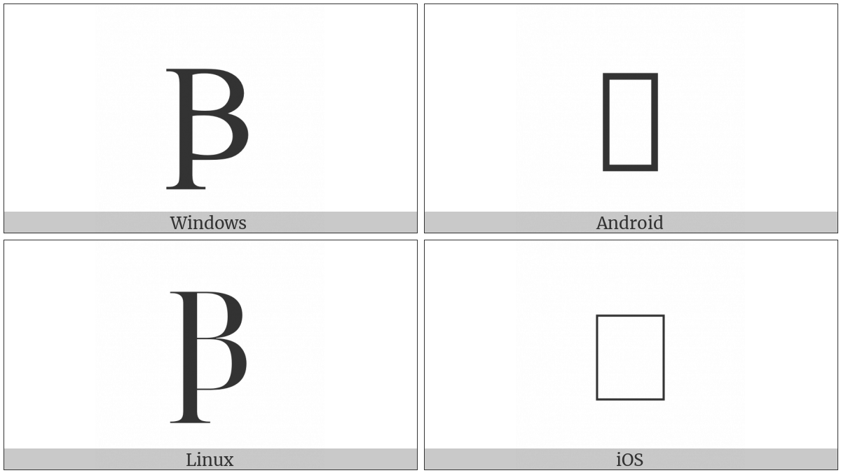 Latin Capital Letter Beta on various operating systems