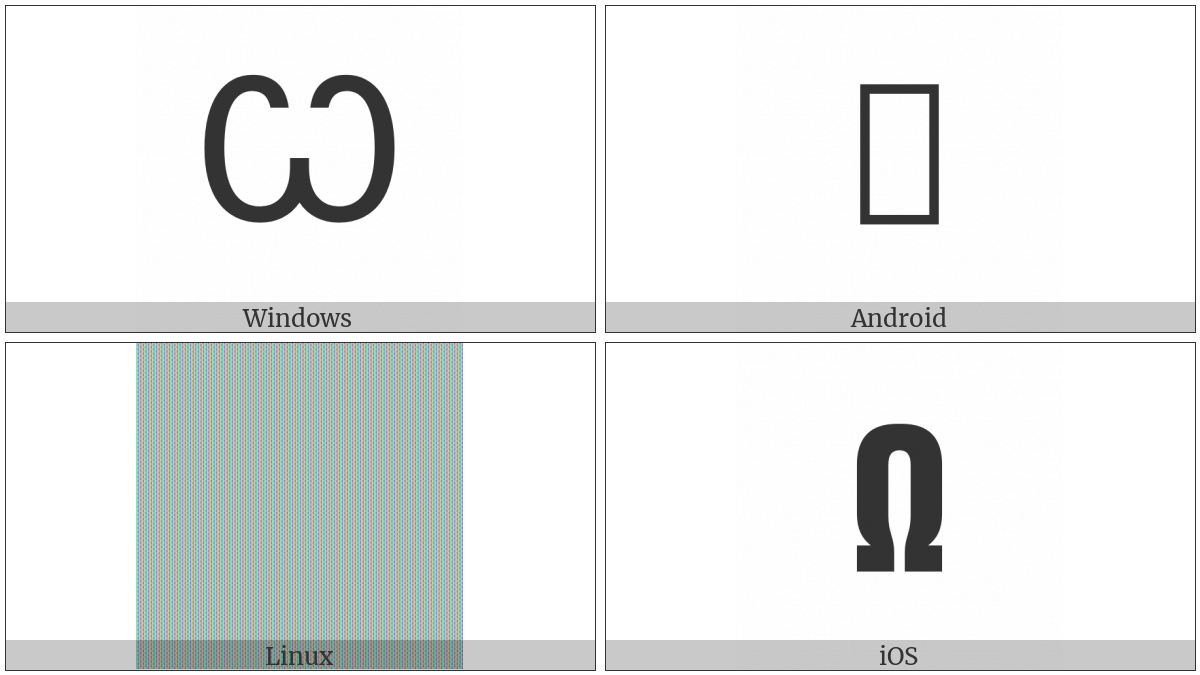 LATIN CAPITAL LETTER OMEGA UTF 8 Icons