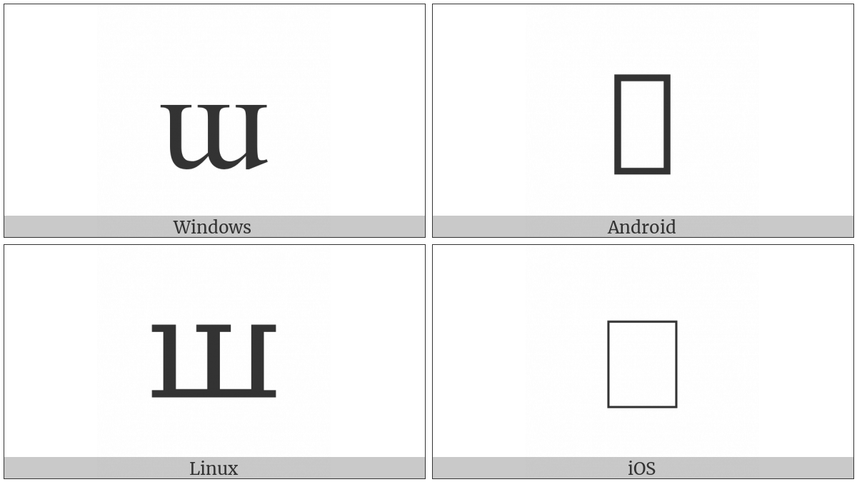 Latin Letter Small Capital Turned M on various operating systems