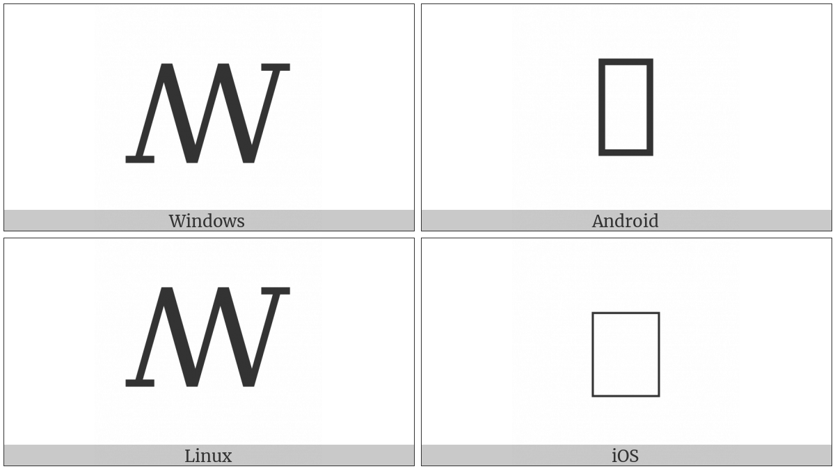 Latin Epigraphic Letter Archaic M on various operating systems