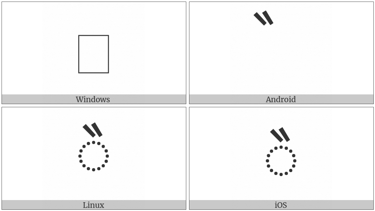 Syloti Nagri Sign Dvisvara on various operating systems