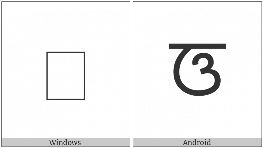 Syloti Nagri Letter U on various operating systems