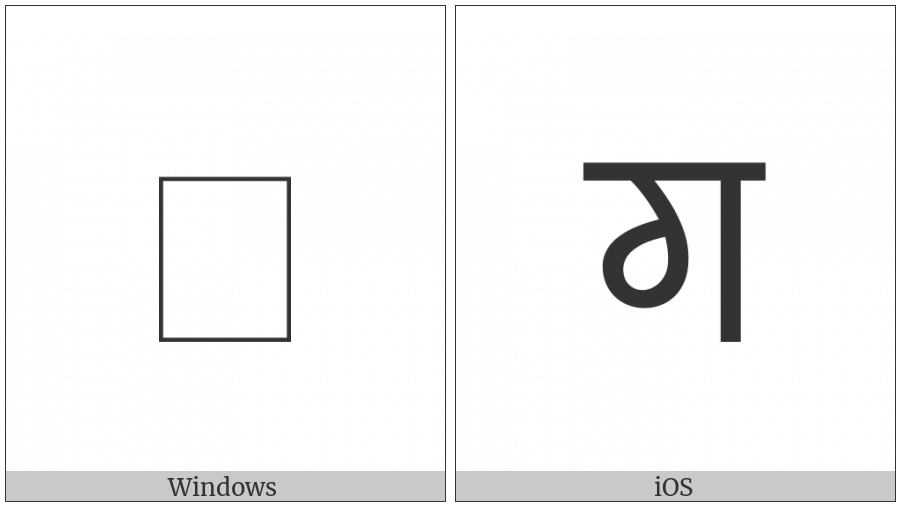 Syloti Nagri Letter Go on various operating systems