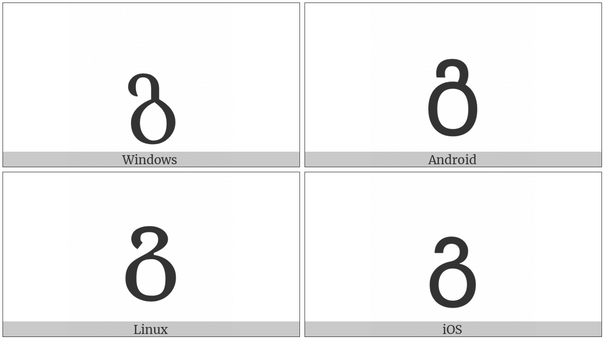 Georgian Letter Gan on various operating systems