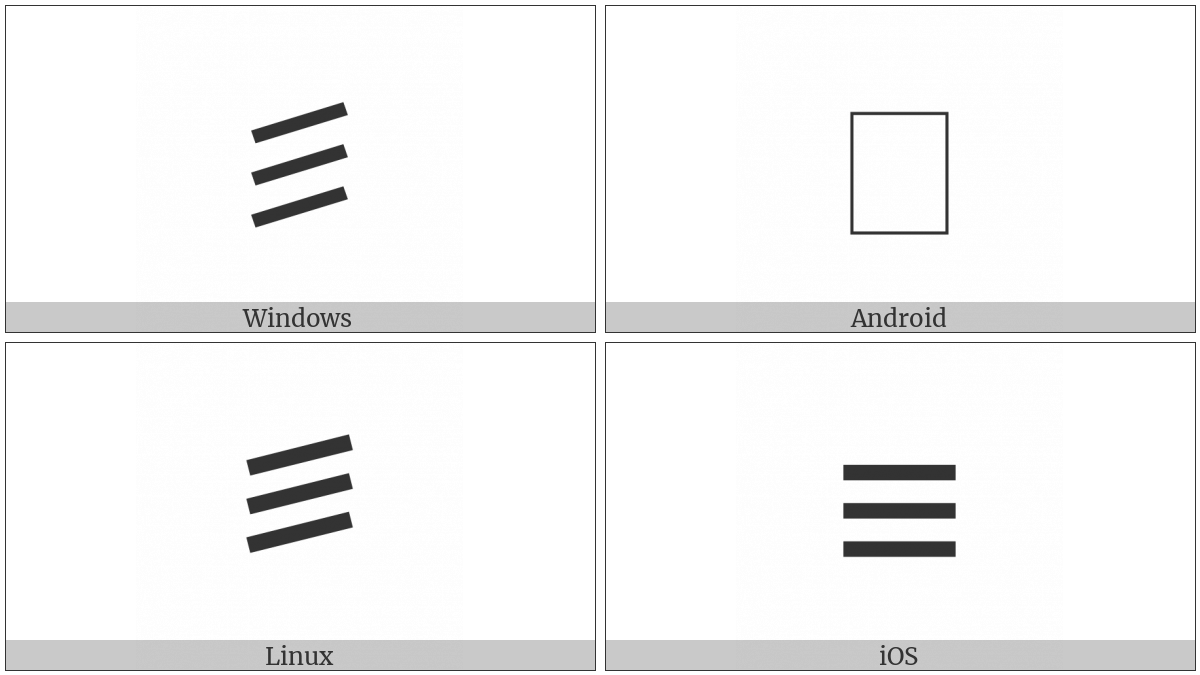 North Indic Fraction Three Sixteenths on various operating systems