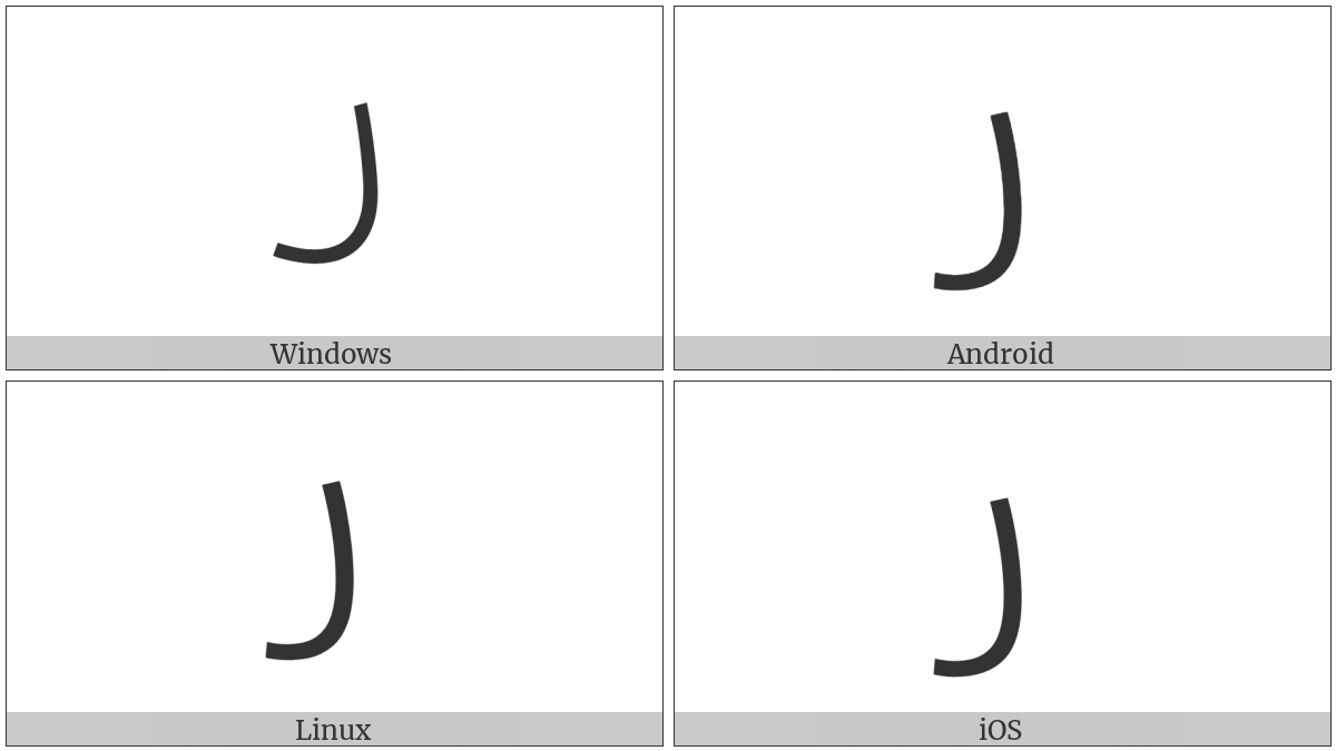 North Indic Rupee Mark on various operating systems