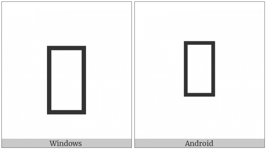 Phags-Pa Letter Dda on various operating systems