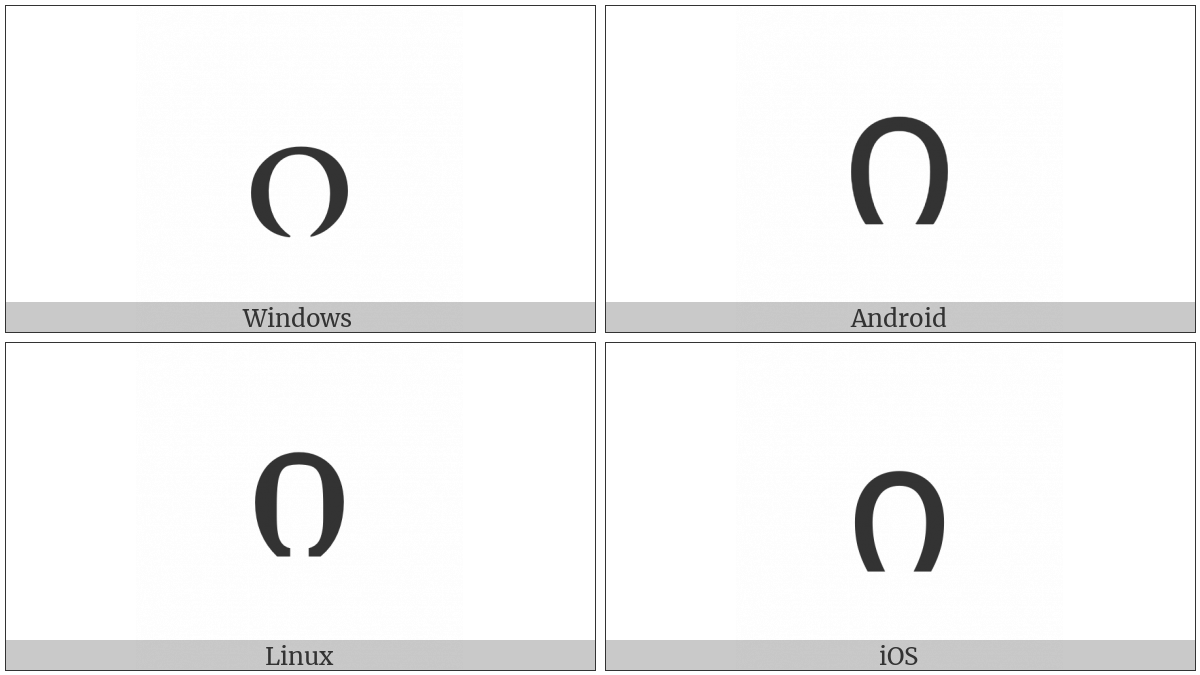 Georgian Letter In on various operating systems