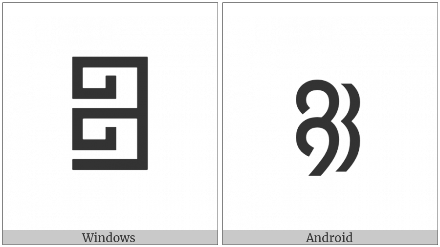 Phags-Pa Double Head Mark on various operating systems