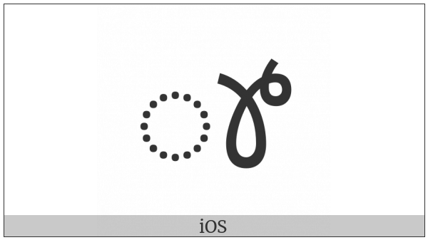 Saurashtra Vowel Sign Uu on various operating systems