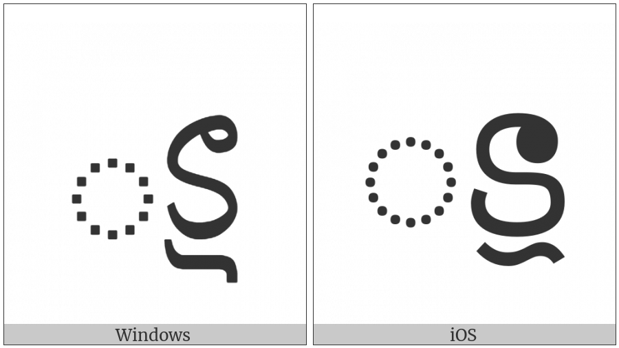 Saurashtra Vowel Sign Vocalic Rr on various operating systems